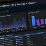 Social Media ROI Tracking