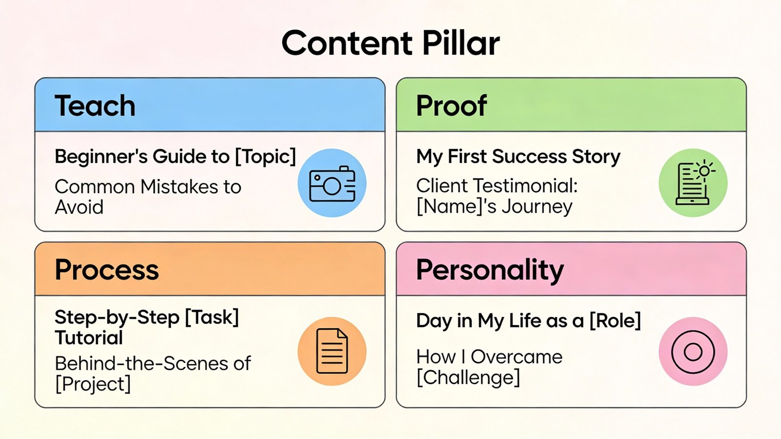 Social Media Strategy for Beginners