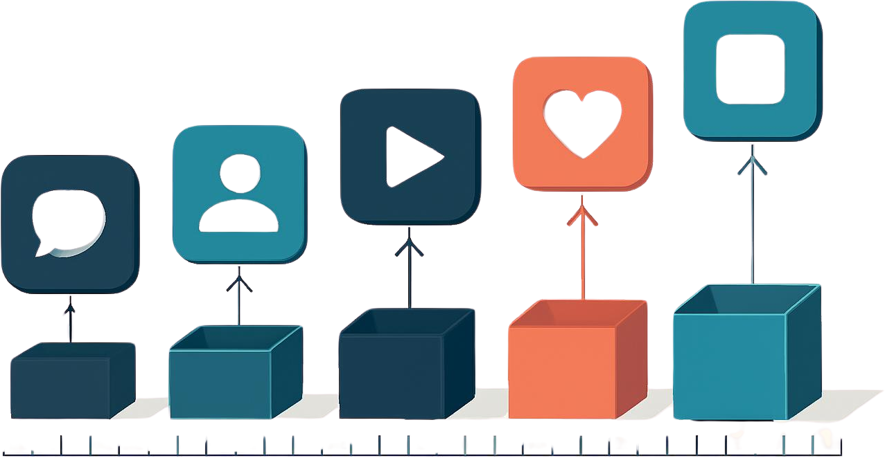 multi-channel social media audi