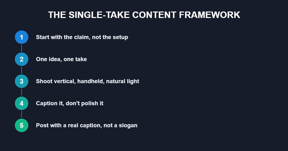 low production content trend 2026
