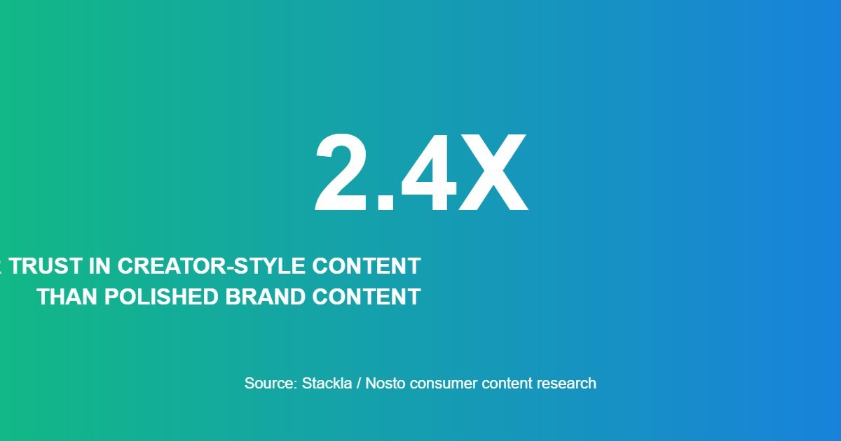low production content trend 2026